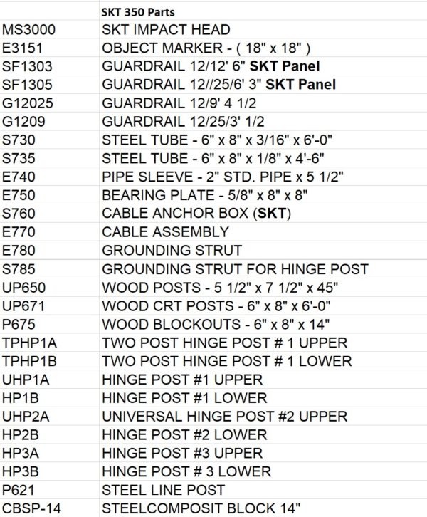 SKT-350 Parts