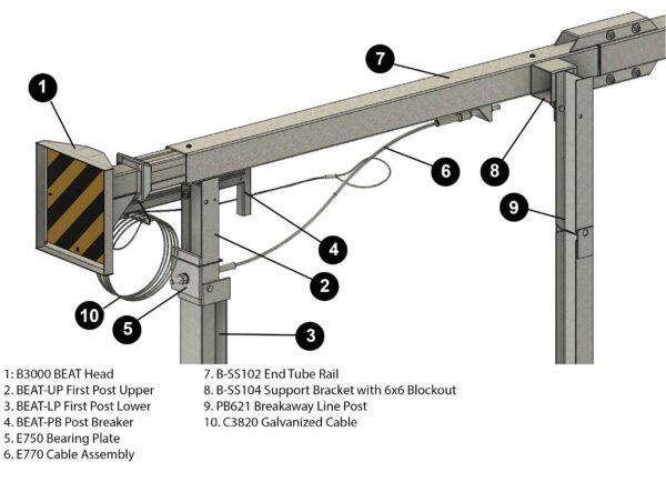 BEAT-SSCC System - Image 2